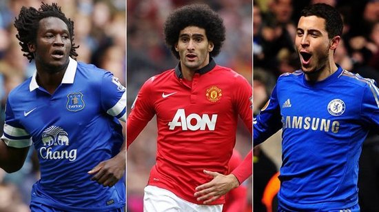 战术期待 战术期待